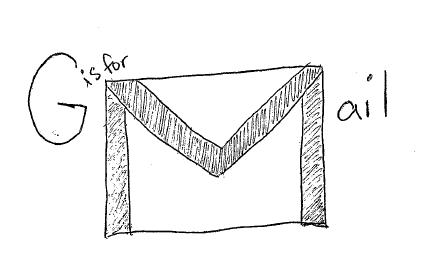 G is for Gmail G is for Gmail