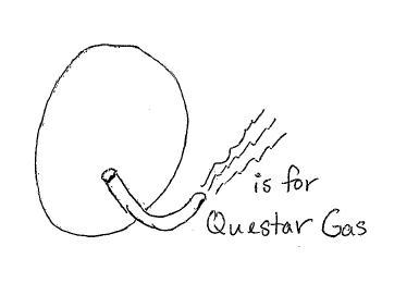 Q is for Questar Gas Q is for Questar Gas