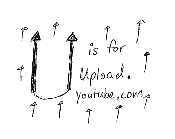 U is for Upload to youtube U is for Upload to youtube