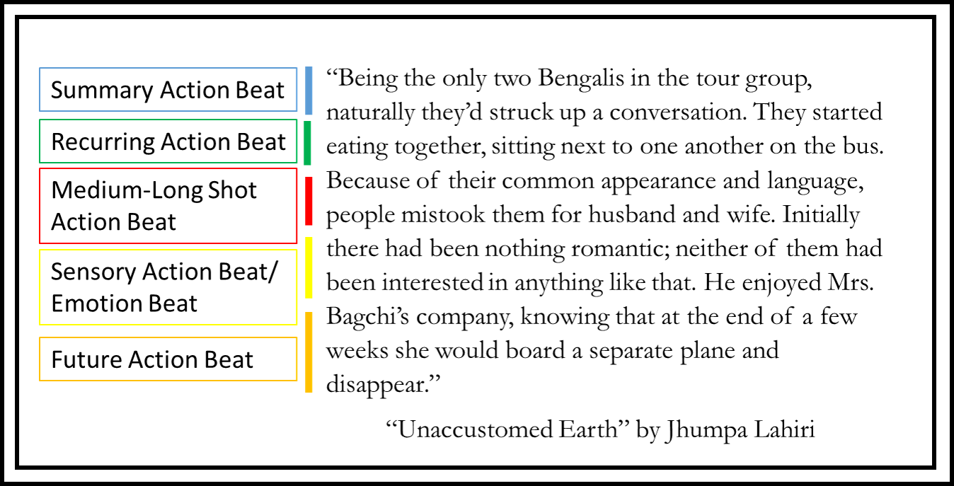 Thesis about school rules and regulations