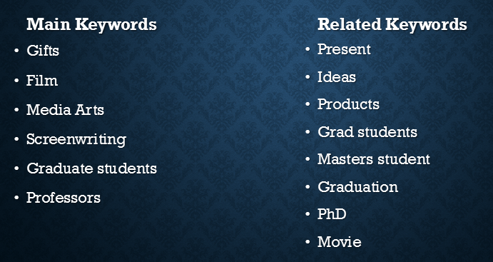 Optimizing Your Author Website for Google: Incorporate Main Keywords and Related Keywords