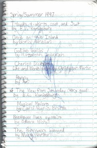 katherinecowley.com: The first page from the reading log I kept when I was 10. I'm not sure who scribbled on it, but I do have younger siblings.