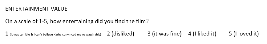 ENTERTAINMENT VALUE On a scale of 1-5, how entertaining did you find the film? 1 (It was terrible & I can’t believe Kathy convinced me to watch this) 2 (disliked) 3 (it was fine) 4 (I liked it) 5 (I loved it)