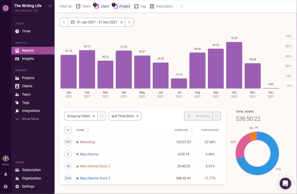 A report which shows the time for both a client and an additional project