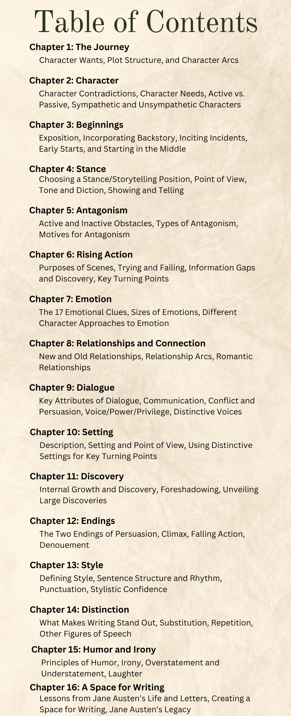 Table of Contents for Write with Jane Austen: Masterclasses with the Master Storyteller